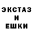 Бошки Шишки VHQ Kendra Goings